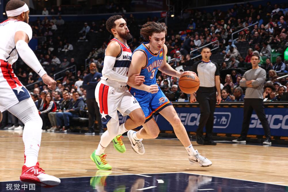 调度能力 调度能力